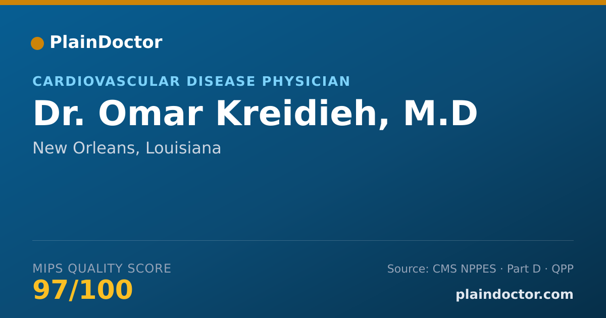 Shareable card for Omar Kreidieh, M.D - Cardiovascular Disease Physician, New Orleans, LA