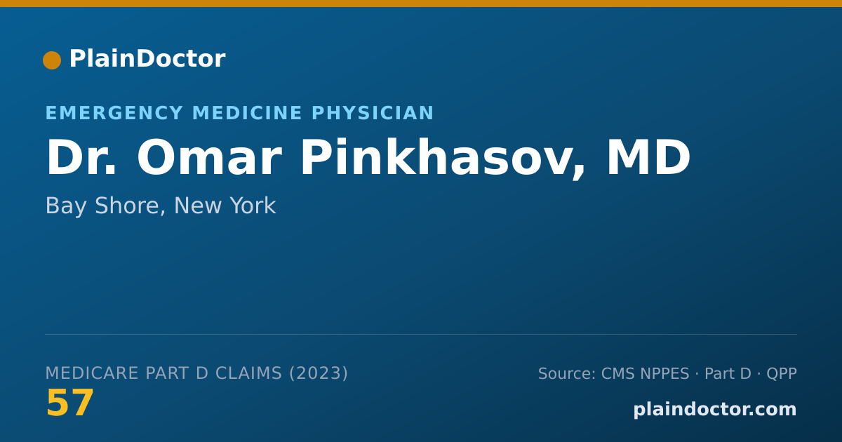 Shareable card for Omar Pinkhasov, MD - Emergency Medicine Physician, Bay Shore, NY