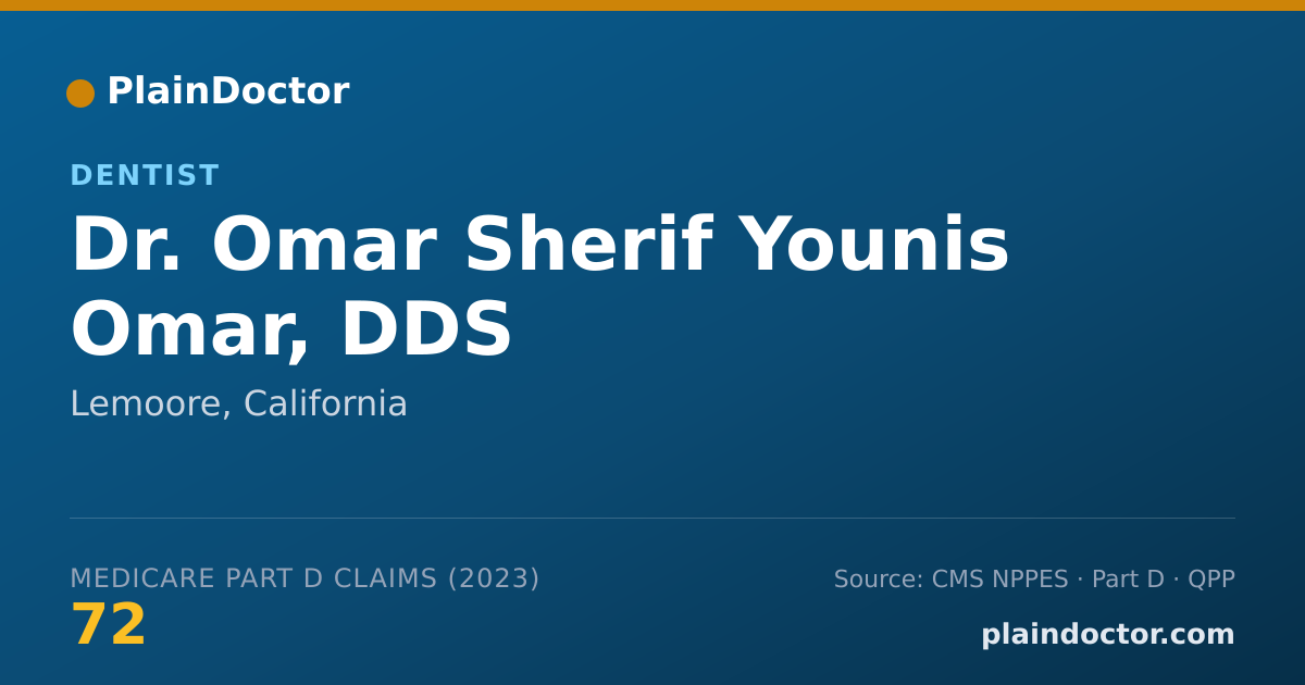 Shareable card for Omar Sherif Younis Omar, DDS - Dentist, Lemoore, CA