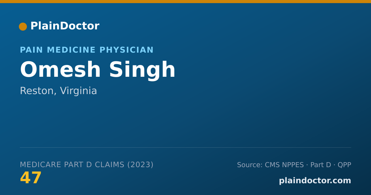 Shareable card for Omesh Singh - Pain Medicine Physician, Reston, VA
