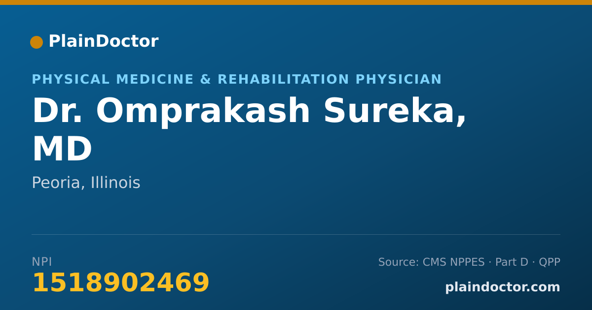 Shareable card for Omprakash Sureka, MD - Physical Medicine & Rehabilitation Physician, Peoria, IL