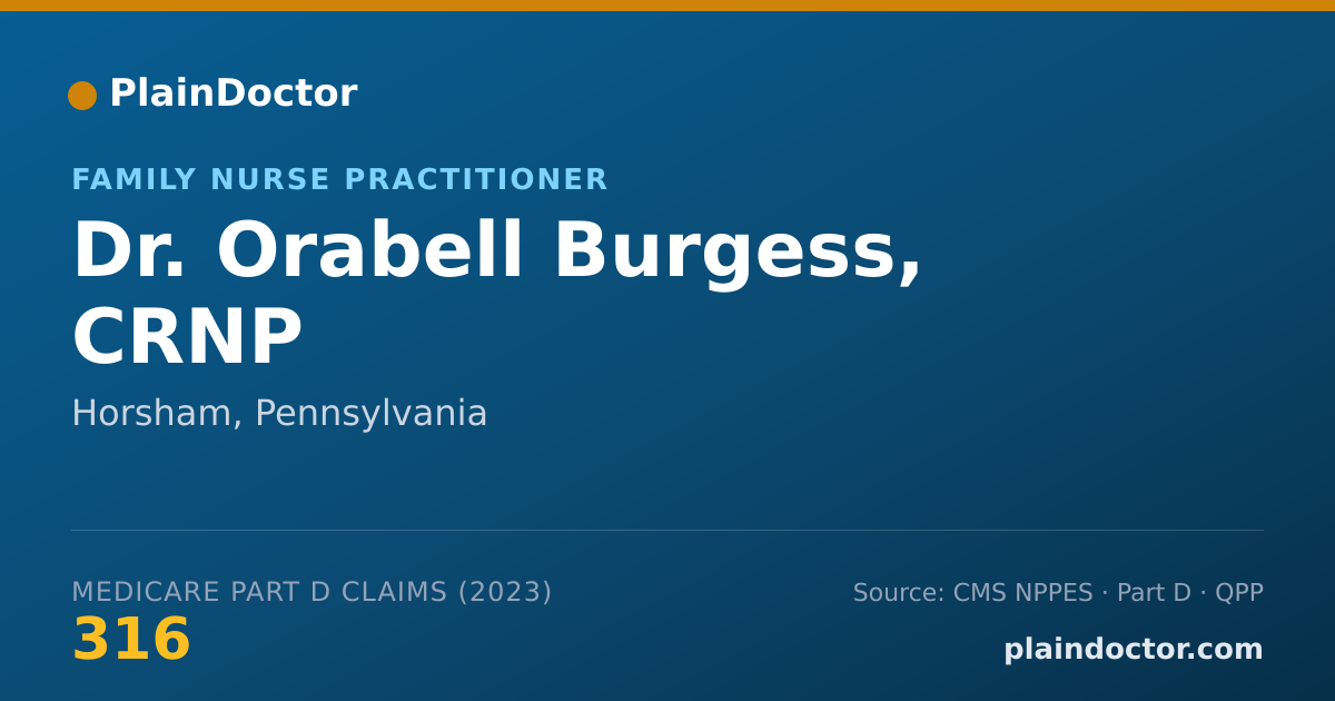 Shareable card for Orabell Burgess, CRNP - Family Nurse Practitioner, Horsham, PA
