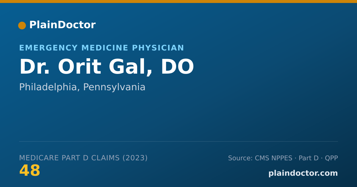 Shareable card for Orit Gal, DO - Emergency Medicine Physician, Philadelphia, PA