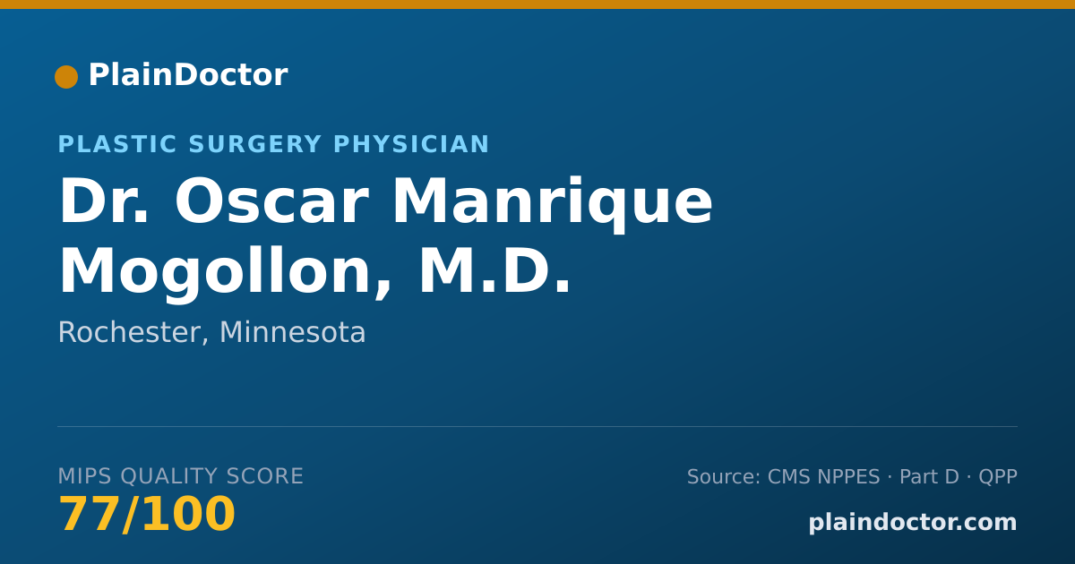 Shareable card for Oscar Manrique Mogollon, M.D. - Plastic Surgery Physician, Rochester, MN