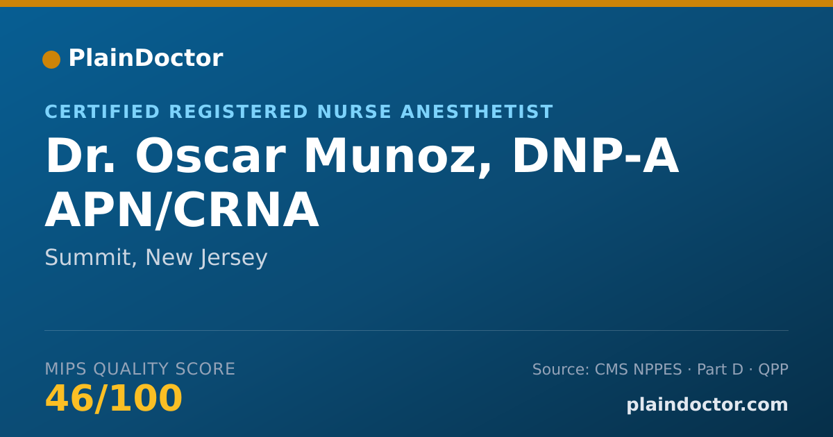 Shareable card for Oscar Munoz, DNP-A APN/CRNA - Certified Registered Nurse Anesthetist, Summit, NJ