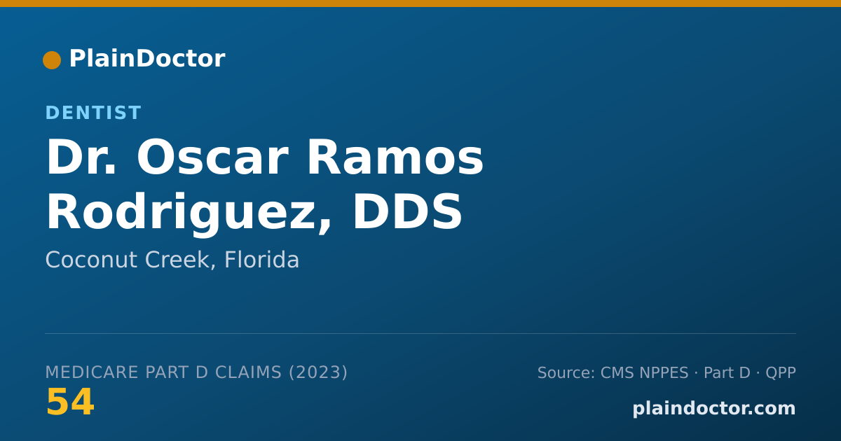 Shareable card for Oscar Ramos Rodriguez, DDS - Dentist, Coconut Creek, FL