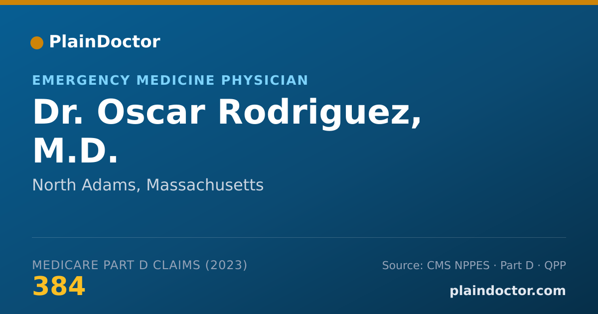 Shareable card for Oscar Rodriguez, M.D. - Emergency Medicine Physician, North Adams, MA
