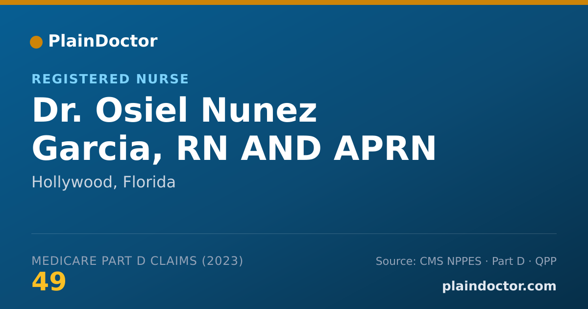 Shareable card for Osiel Nunez Garcia, RN AND  APRN - Registered Nurse, Hollywood, FL