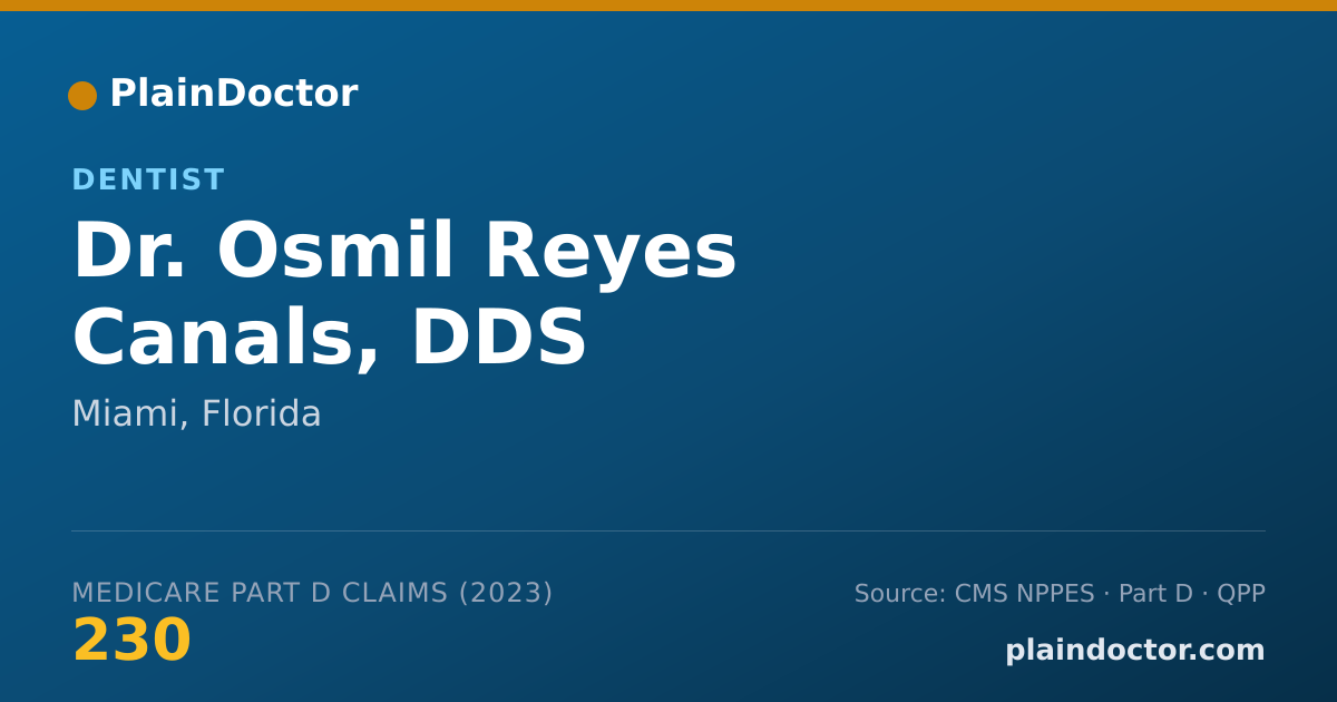 Shareable card for Osmil Reyes Canals, DDS - Dentist, Miami, FL