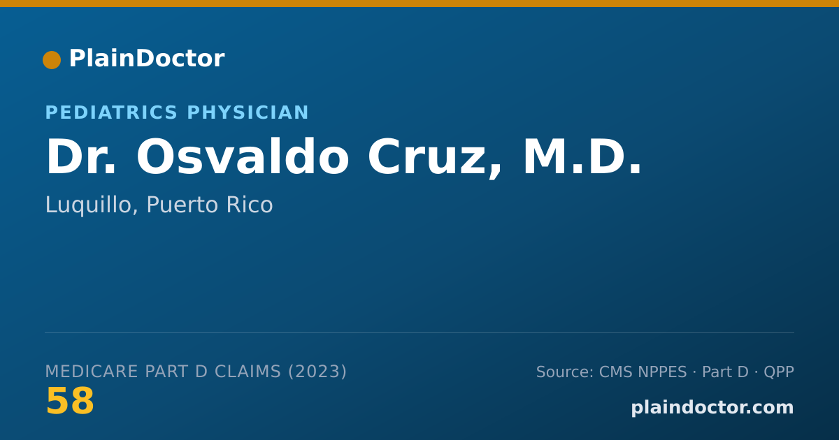 Shareable card for Osvaldo Cruz, M.D. - Pediatrics Physician, Luquillo, PR