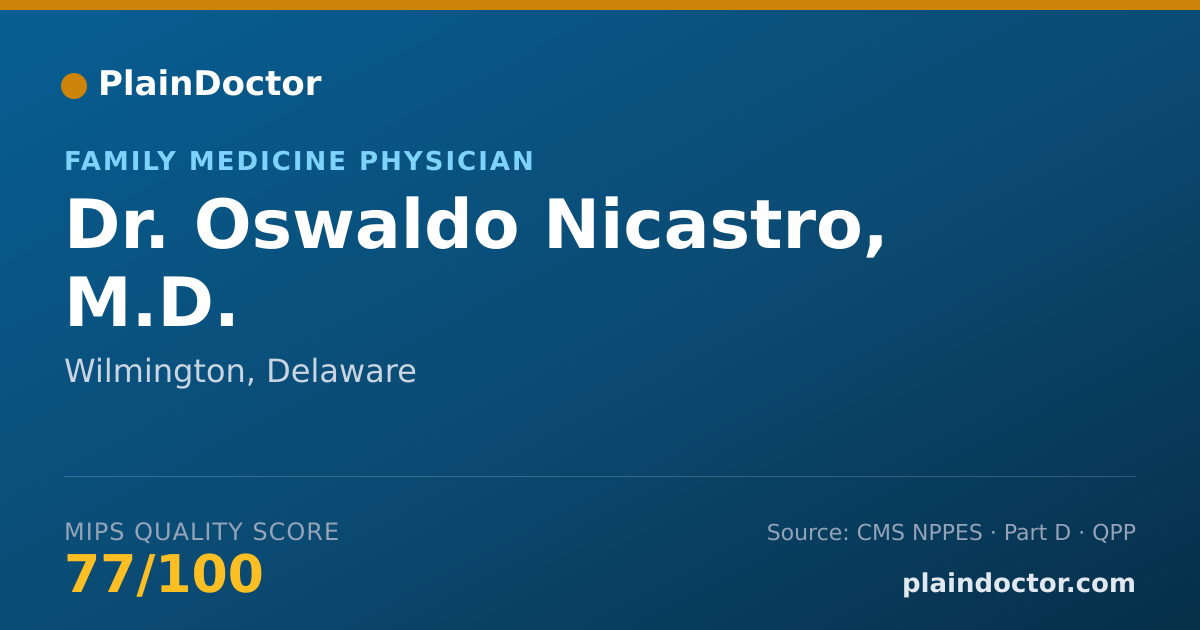 Shareable card for Oswaldo Nicastro, M.D. - Family Medicine Physician, Wilmington, DE
