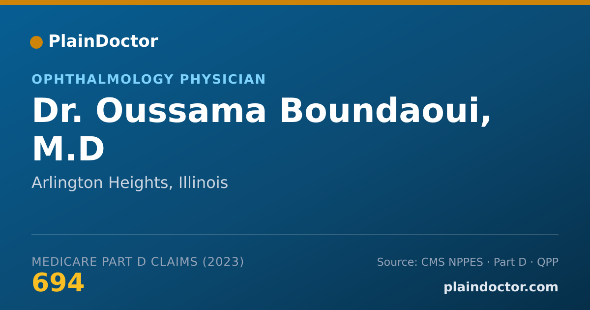 Shareable card for Oussama Boundaoui, M.D - Ophthalmology Physician, Arlington Heights, IL