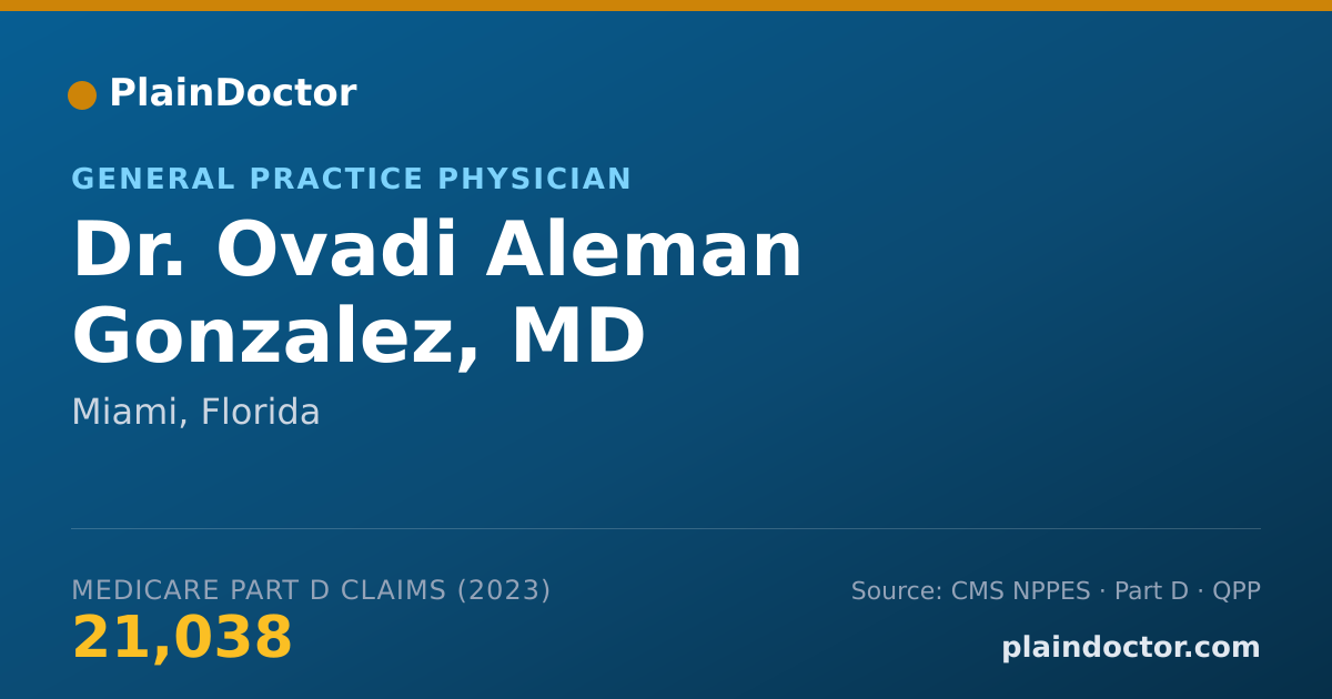 Shareable card for Ovadi Aleman Gonzalez, MD - General Practice Physician, Miami, FL
