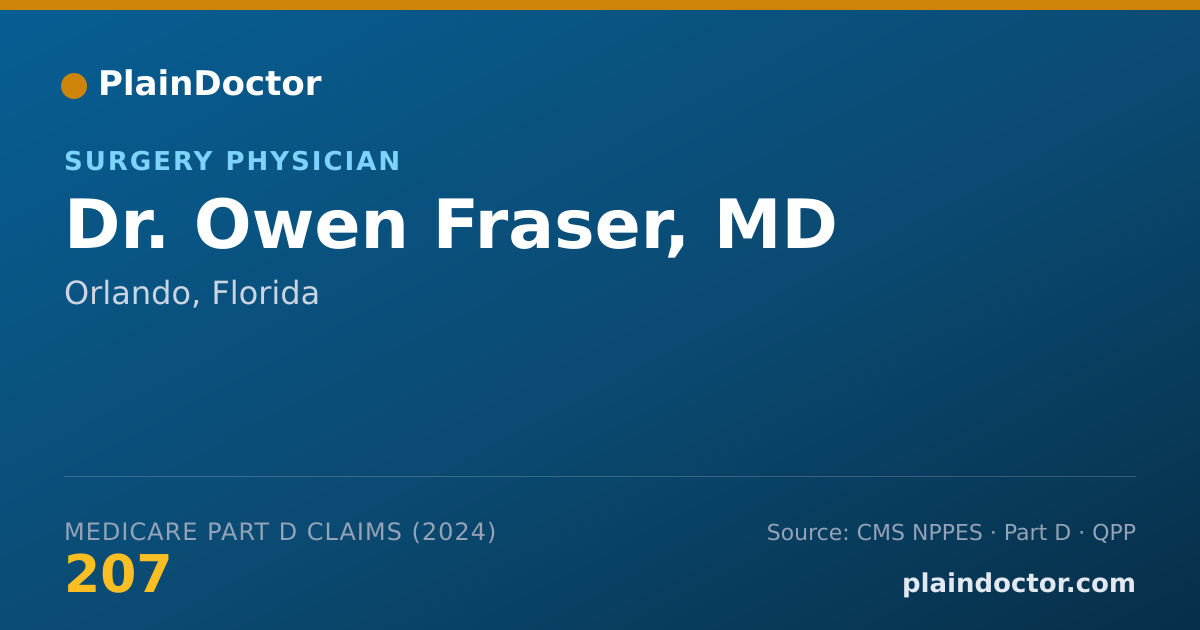Shareable card for Owen Fraser, MD - Surgery Physician, Orlando, FL