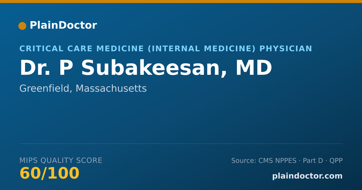 Shareable card for P Subakeesan, MD - Critical Care Medicine (Internal Medicine) Physician, Greenfield, MA