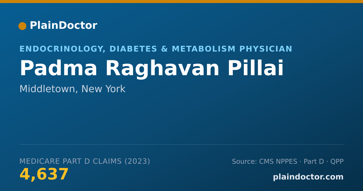 Shareable card for Padma Raghavan Pillai - Endocrinology, Diabetes & Metabolism Physician, Middletown, NY