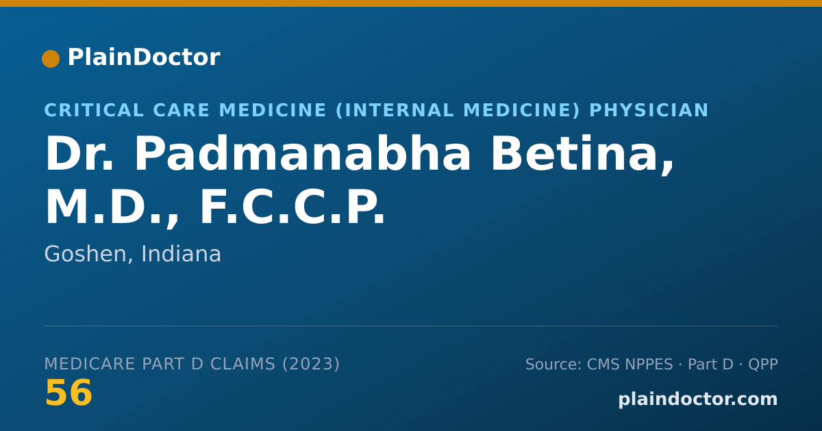 Shareable card for Padmanabha Betina, M.D., F.C.C.P. - Critical Care Medicine (Internal Medicine) Physician, Goshen, IN