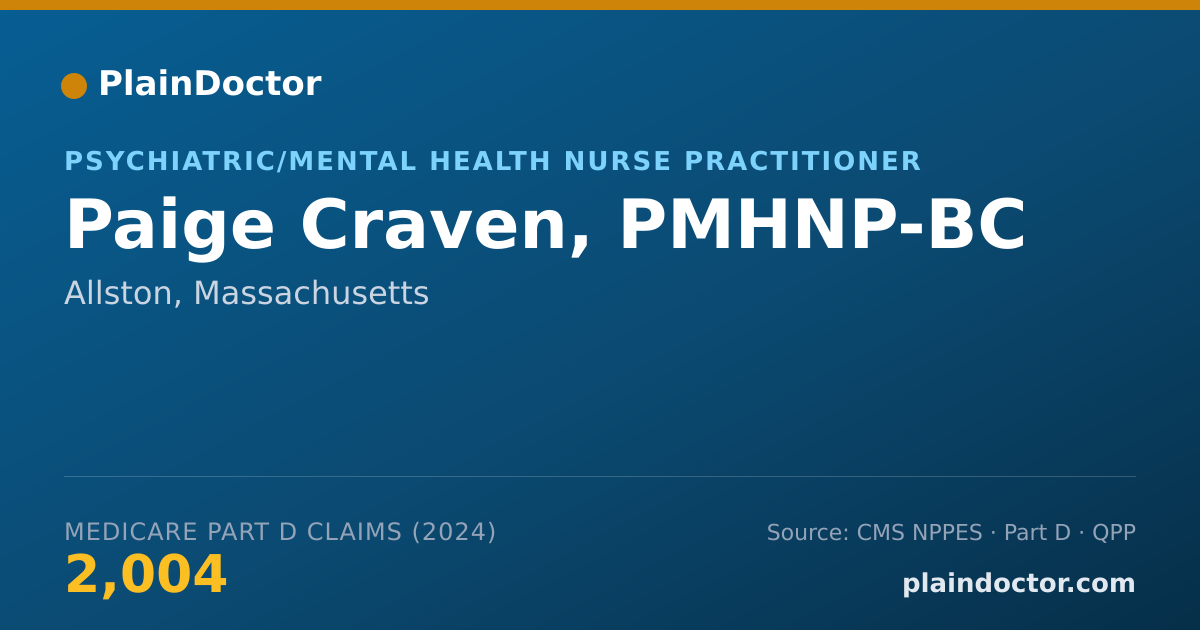Shareable card for Paige Craven, PMHNP-BC - Psychiatric/Mental Health Nurse Practitioner, Allston, MA