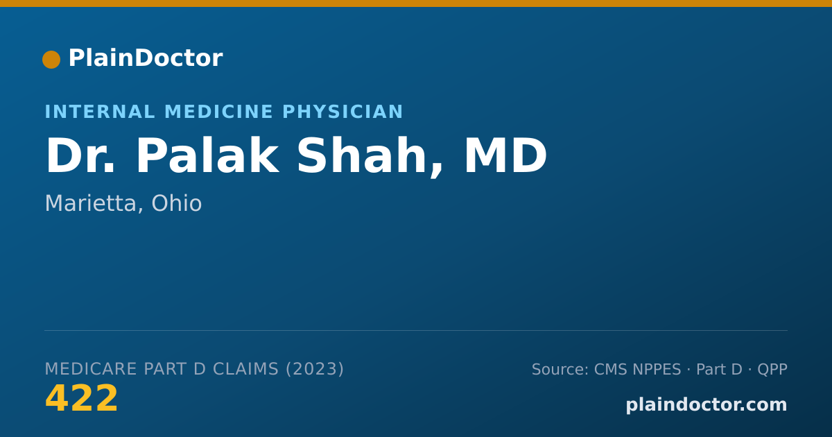 Shareable card for Palak Shah, MD - Internal Medicine Physician, Marietta, OH