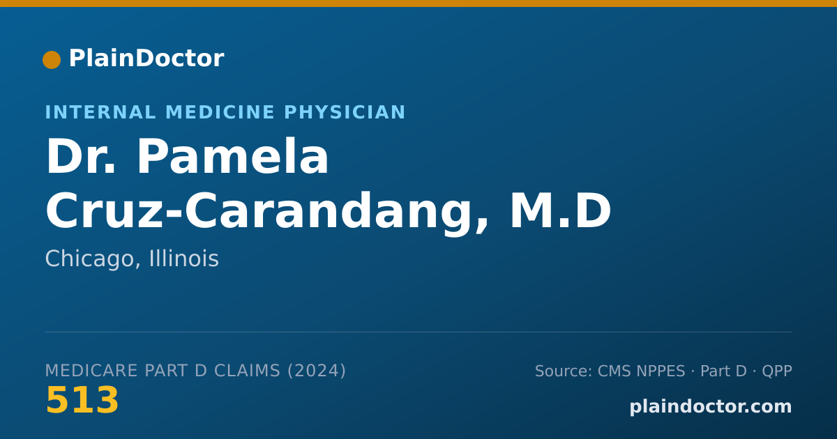 Shareable card for Pamela Cruz-Carandang, M.D - Internal Medicine Physician, Chicago, IL