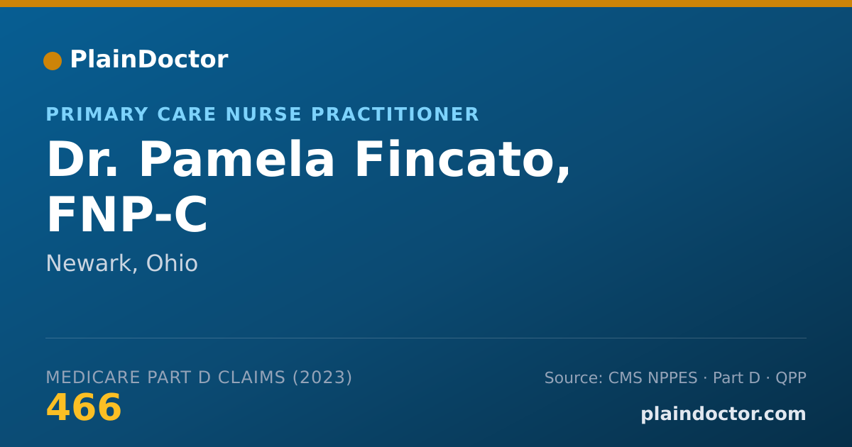 Shareable card for Pamela Fincato, FNP-C - Primary Care Nurse Practitioner, Newark, OH