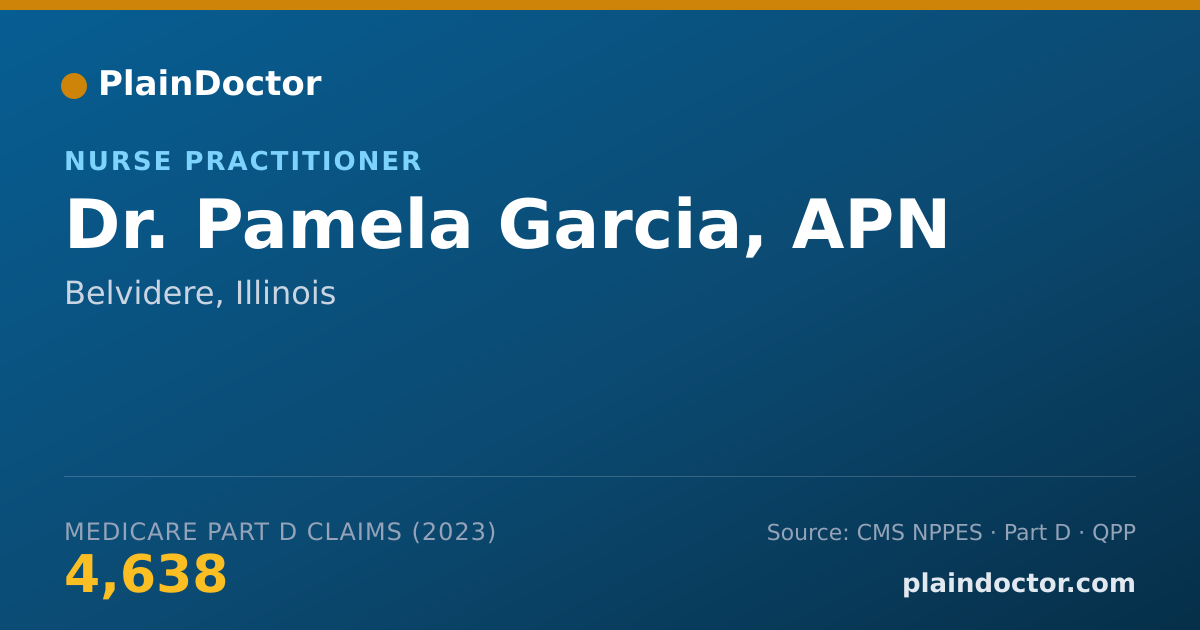 Shareable card for Pamela Garcia, APN - Nurse Practitioner, Belvidere, IL