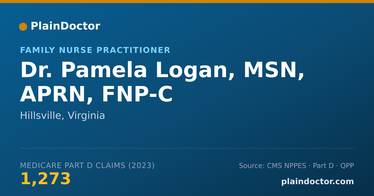 Shareable card for Pamela Logan, MSN, APRN, FNP-C - Family Nurse Practitioner, Hillsville, VA