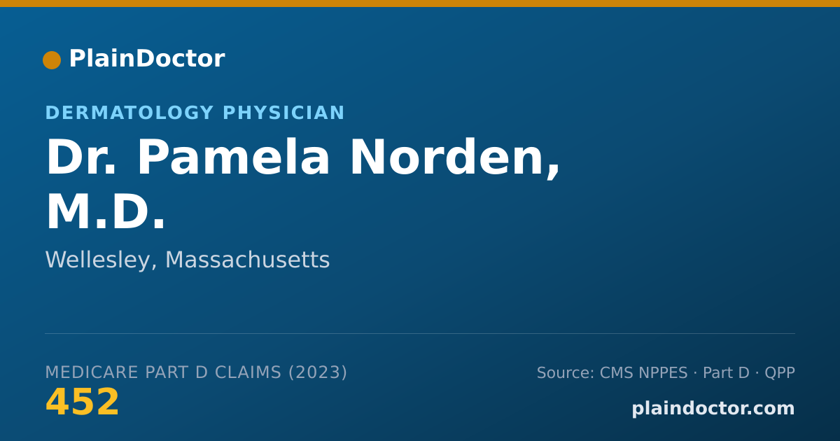 Shareable card for Pamela Norden, M.D. - Dermatology Physician, Wellesley, MA