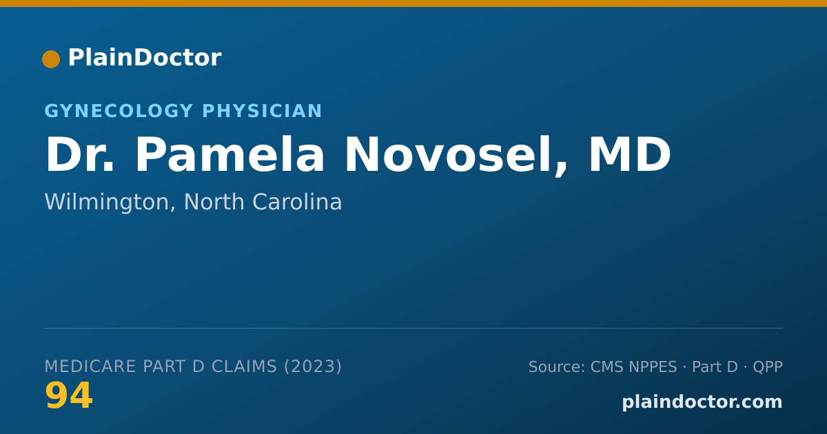 Shareable card for Pamela Novosel, MD - Gynecology Physician, Wilmington, NC