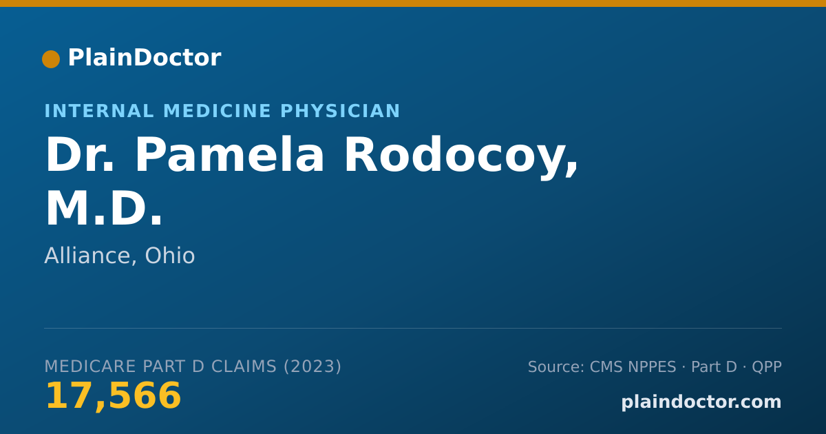 Shareable card for Pamela Rodocoy, M.D. - Internal Medicine Physician, Alliance, OH