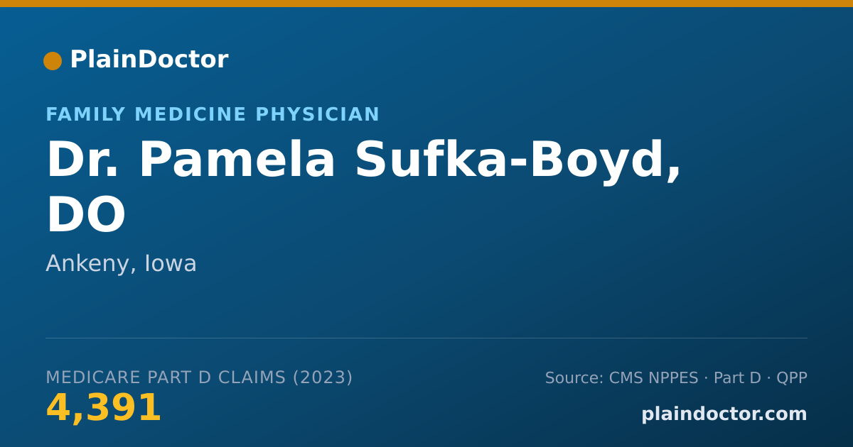 Shareable card for Pamela Sufka-Boyd, DO - Family Medicine Physician, Ankeny, IA