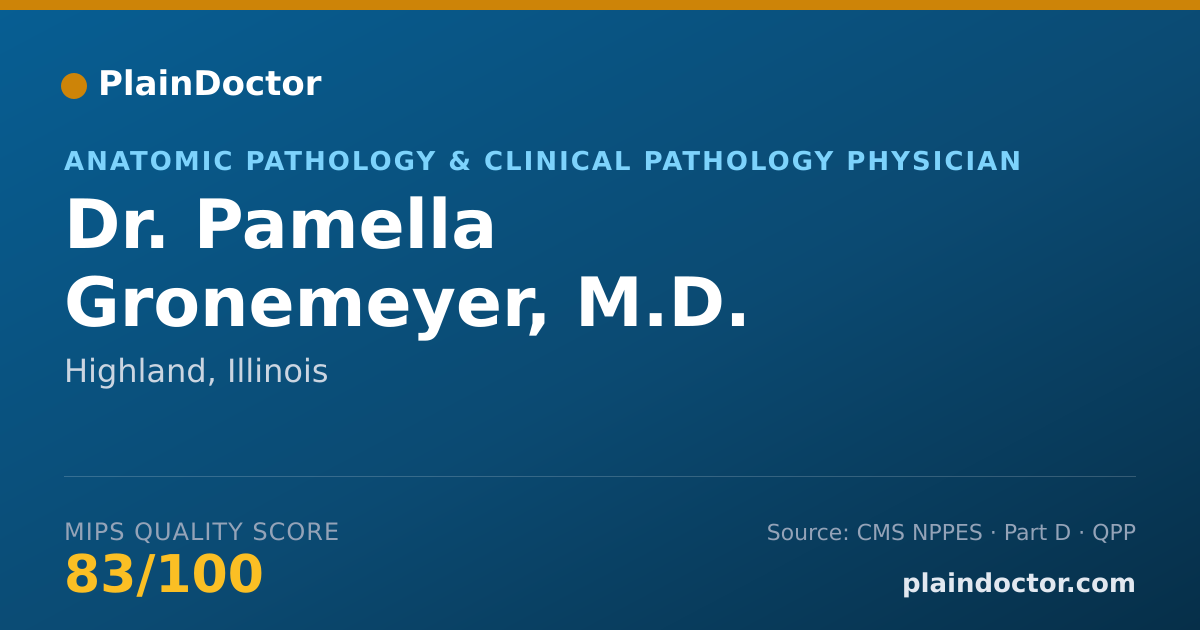 Shareable card for Pamella Gronemeyer, M.D. - Anatomic Pathology & Clinical Pathology Physician, Highland, IL