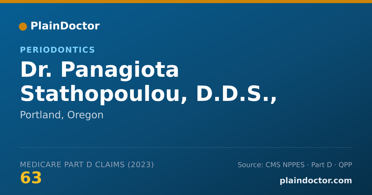 Shareable card for Panagiota Stathopoulou, D.D.S., D.M.D. - Periodontics, Portland, OR