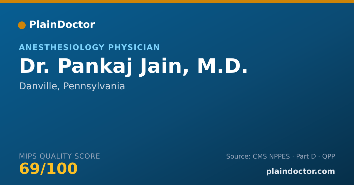 Shareable card for Pankaj Jain, M.D. - Anesthesiology Physician, Danville, PA