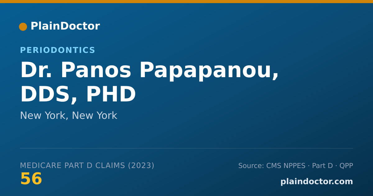 Shareable card for Panos Papapanou, DDS, PHD - Periodontics, New York, NY