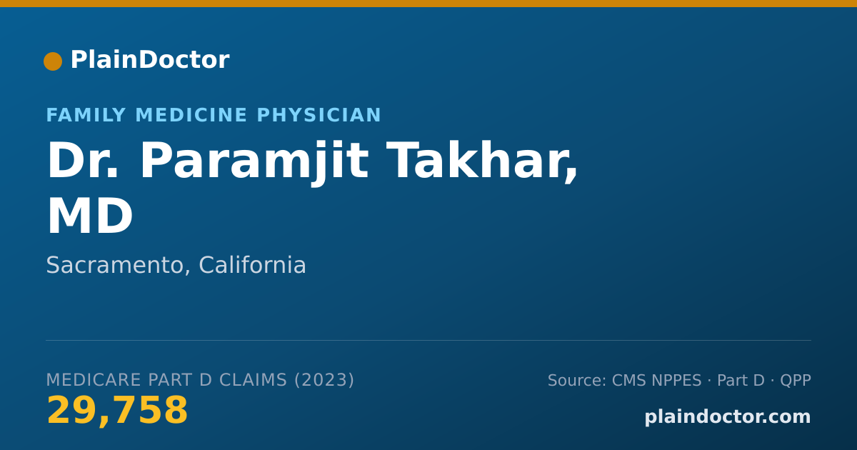 Shareable card for Paramjit Takhar, MD - Family Medicine Physician, Sacramento, CA