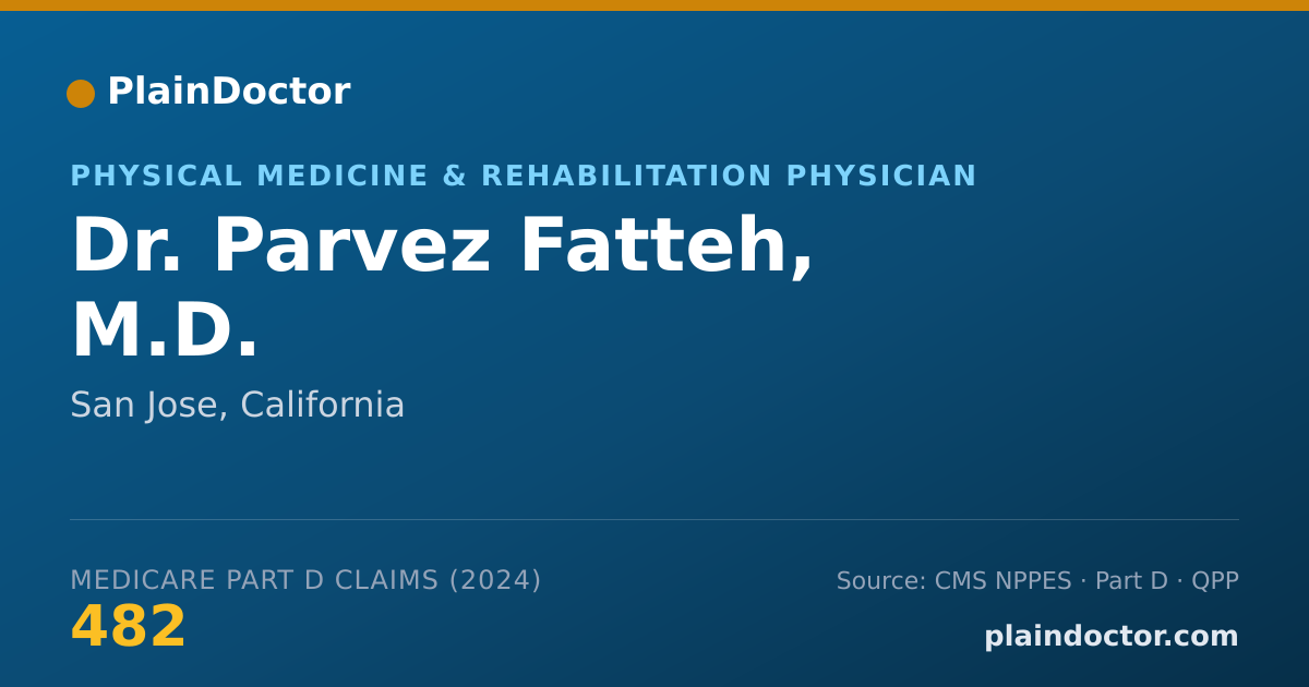 Shareable card for Parvez Fatteh, M.D. - Physical Medicine & Rehabilitation Physician, San Jose, CA