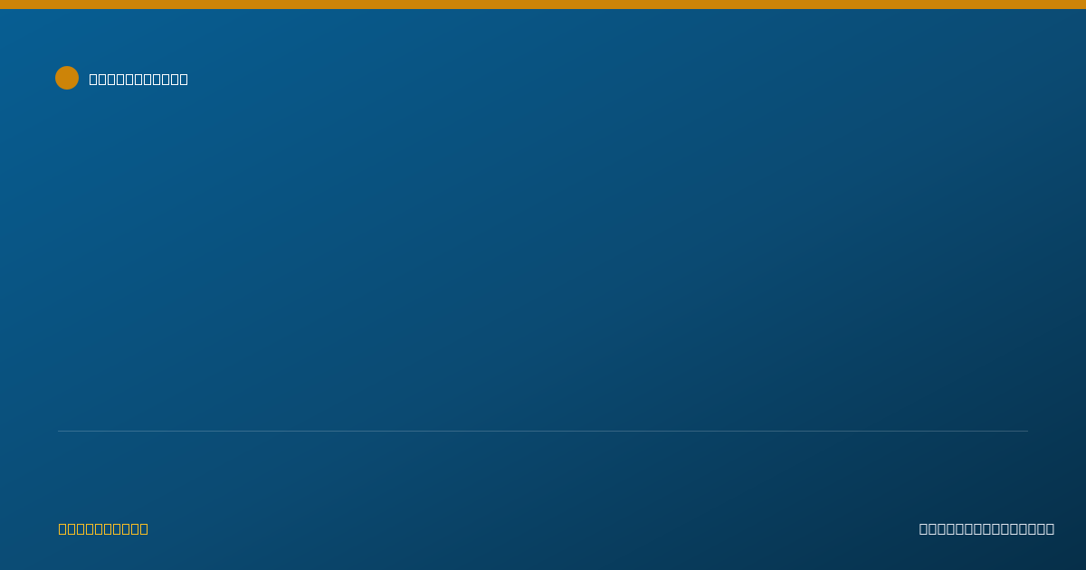 Shareable card for Patrice Woolfolk - Nurse's Aide, Cincinnati, OH