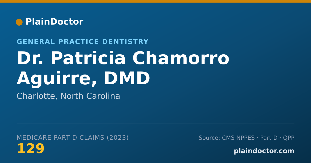 Shareable card for Patricia Chamorro Aguirre, DMD - General Practice Dentistry, Charlotte, NC