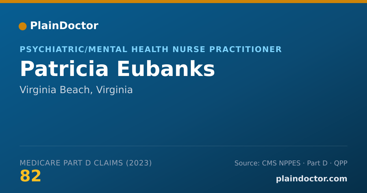 Shareable card for Patricia Eubanks - Psychiatric/Mental Health Nurse Practitioner, Virginia Beach, VA