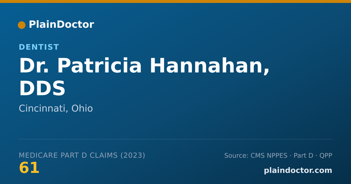Shareable card for Patricia Hannahan, DDS - Dentist, Cincinnati, OH