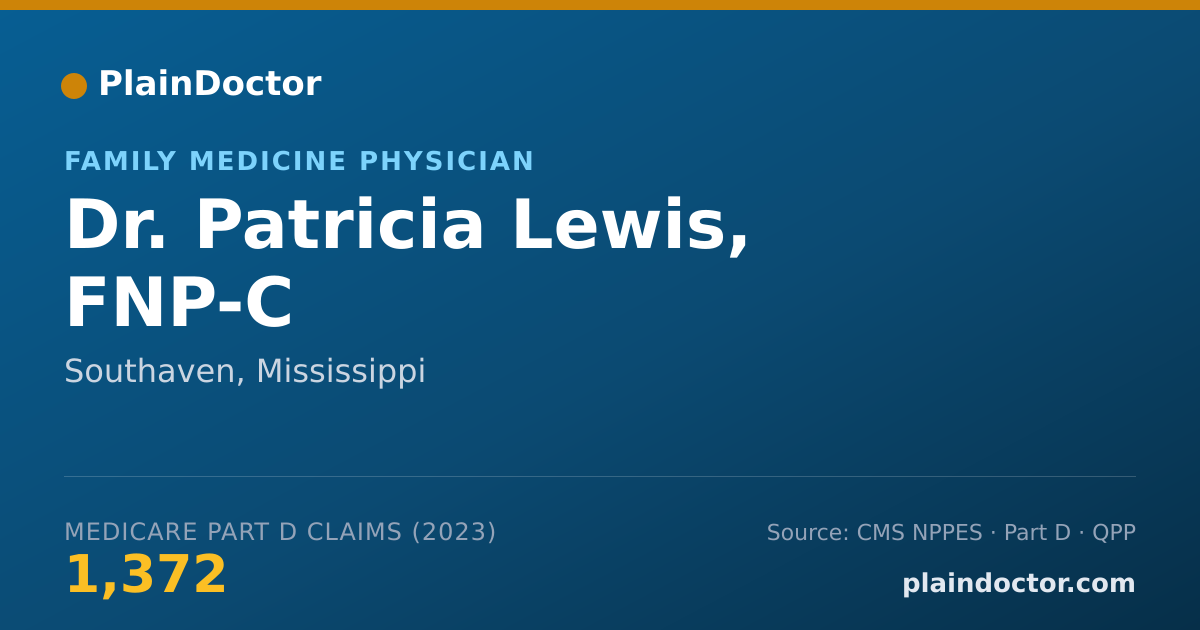 Shareable card for Patricia Lewis, FNP-C - Family Medicine Physician, Southaven, MS