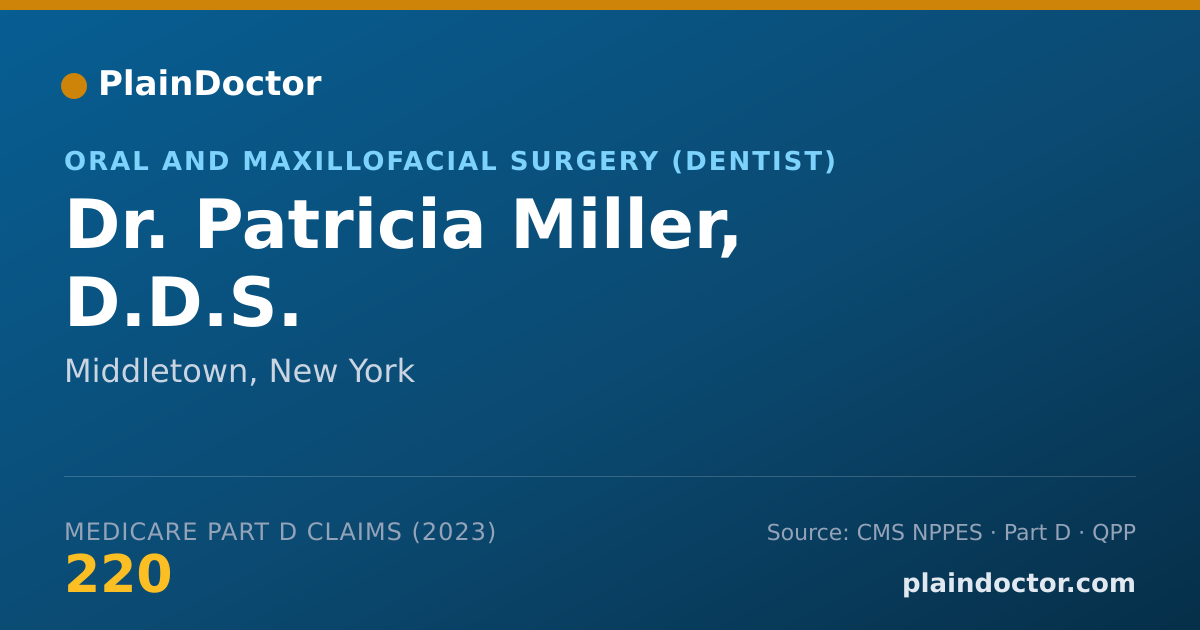 Shareable card for Patricia Miller, D.D.S. - Oral and Maxillofacial Surgery (Dentist), Middletown, NY