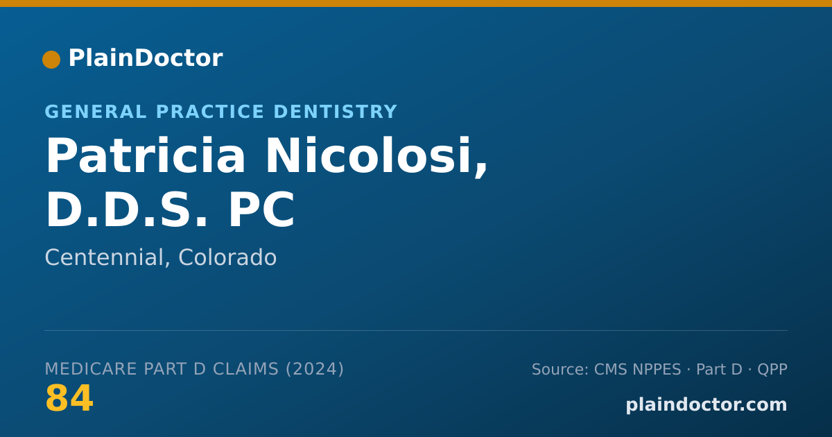 Shareable card for Patricia Nicolosi, D.D.S. PC - General Practice Dentistry, Centennial, CO