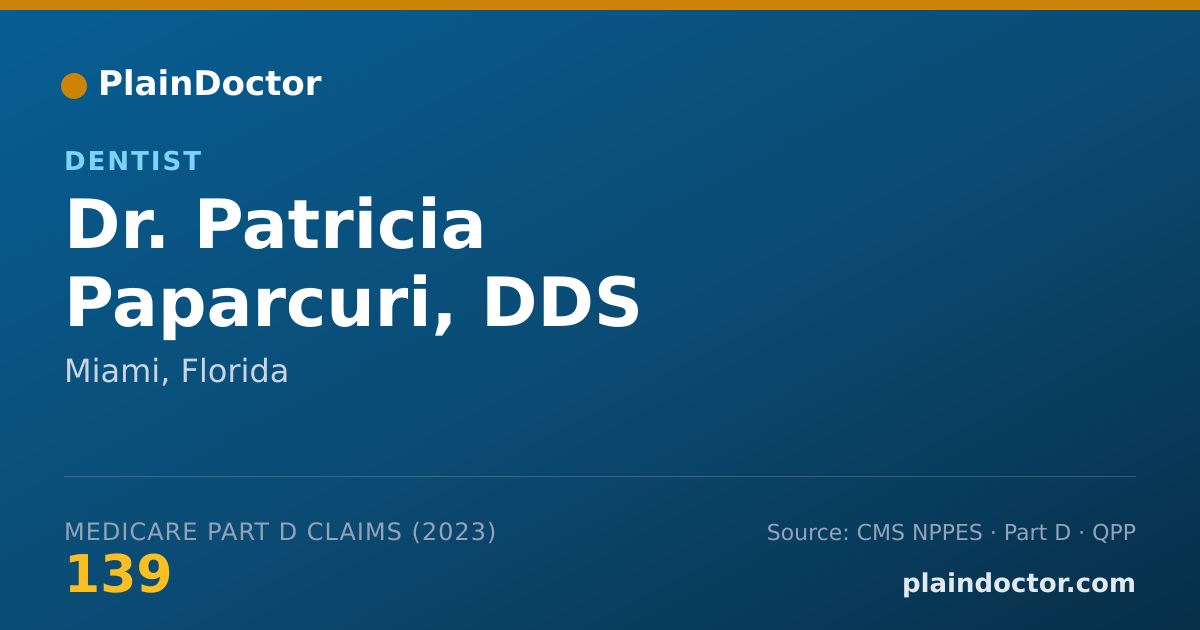 Shareable card for Patricia Paparcuri, DDS - Dentist, Miami, FL