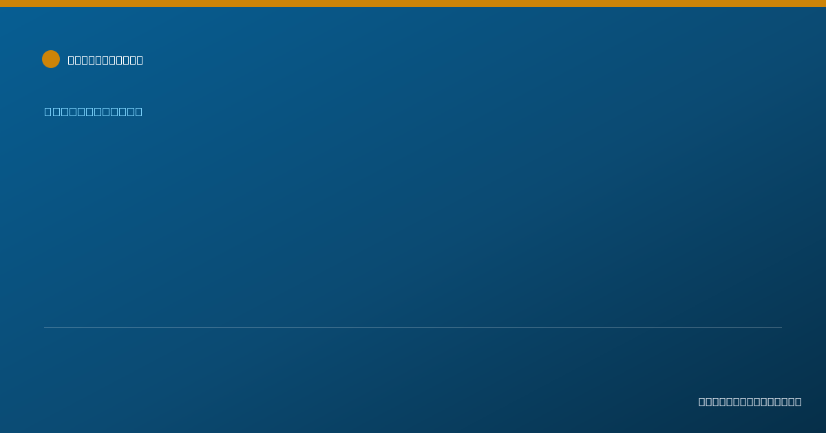 Shareable card for Patrick Larabee, DC - Chiropractor, Firestone, CO