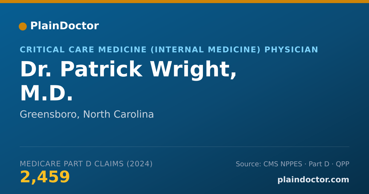 Shareable card for Patrick Wright, M.D. - Critical Care Medicine (Internal Medicine) Physician, Greensboro, NC
