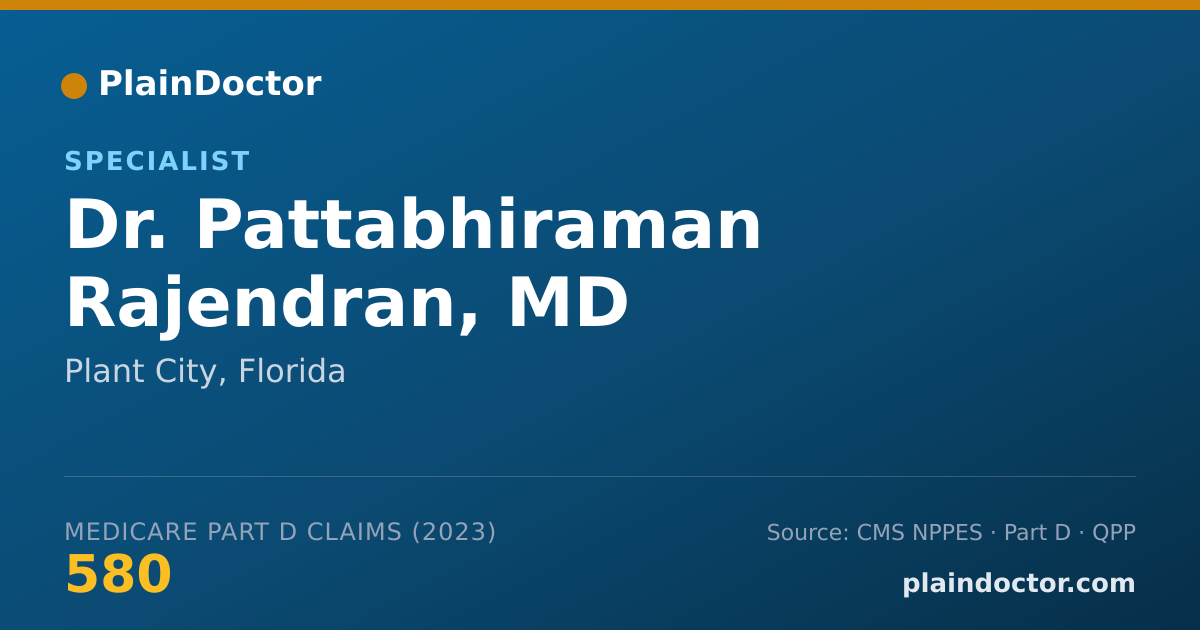 Shareable card for Pattabhiraman Rajendran, MD - Specialist, Plant City, FL