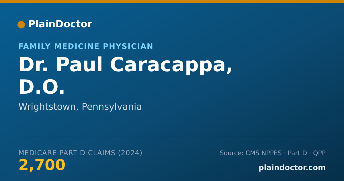 Shareable card for Paul Caracappa, D.O. - Family Medicine Physician, Wrightstown, PA