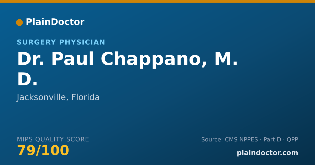 Shareable card for Paul Chappano, M. D. - Surgery Physician, Jacksonville, FL